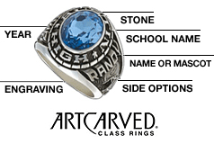 Artcarved Class Rings