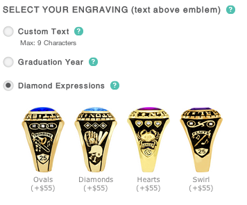 Diamond Expressions for Class Rings